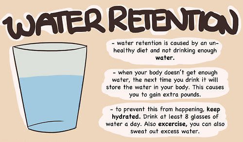 water_retention