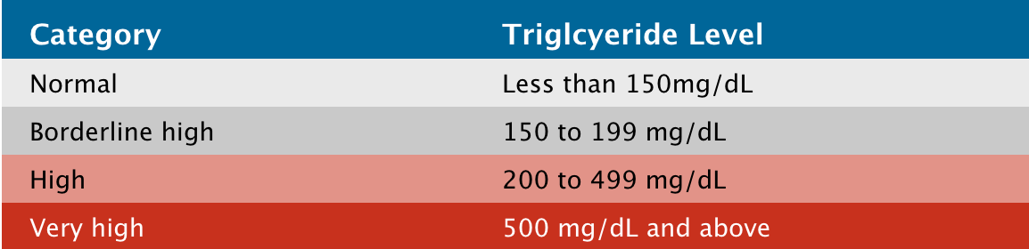 Screen Shot 2019-02-04 at 11.36.36 AM